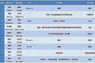 必威官方登录首页下载截图3